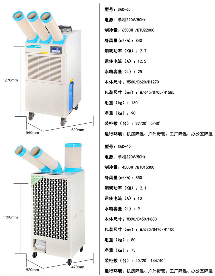 商用空調(diào)扇 單冷型 冷風(fēng)扇 工業(yè)大功率冷風(fēng)機(jī)空調(diào) 十匹 六匹 三匹