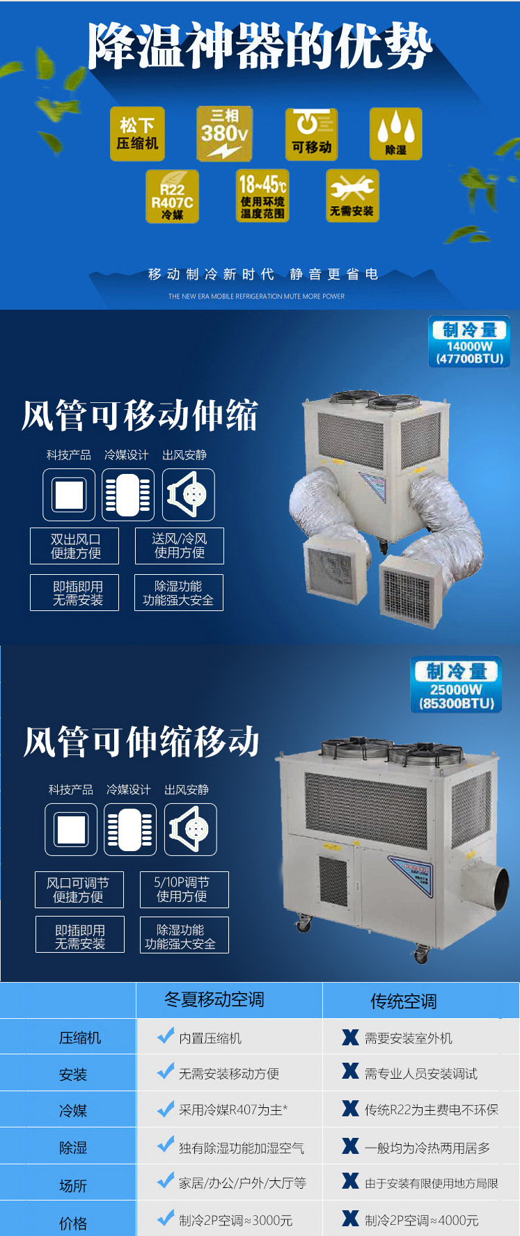 商用空調(diào)扇 單冷型 冷風(fēng)扇 工業(yè)大功率冷風(fēng)機(jī)空調(diào) 十匹 六匹 三匹
