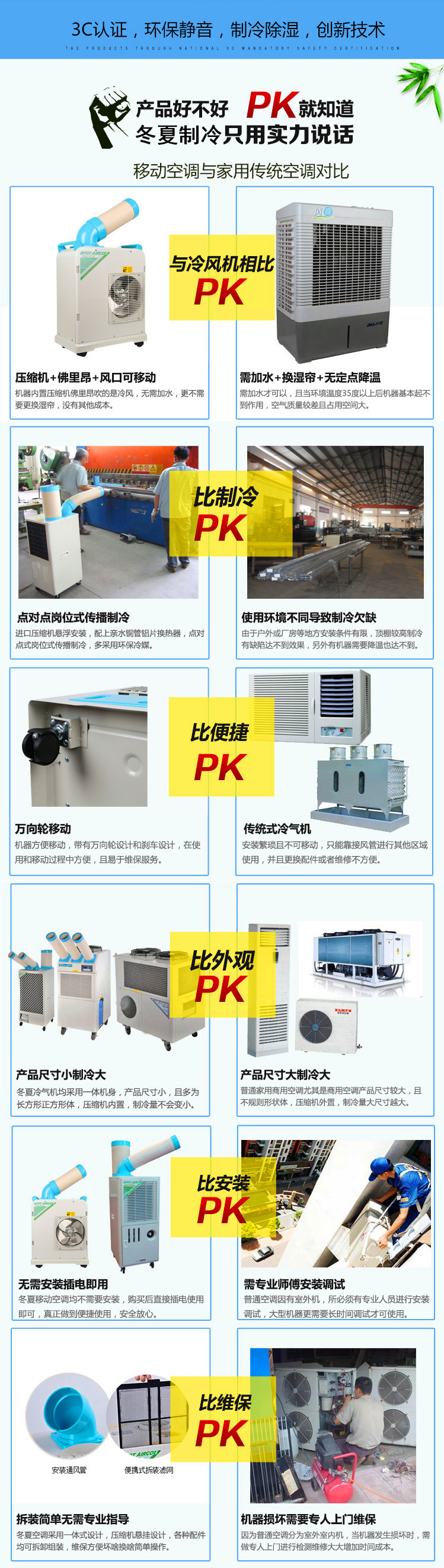商用空調(diào)扇 單冷型 冷風(fēng)扇 工業(yè)大功率冷風(fēng)機(jī)空調(diào) 十匹 六匹 三匹