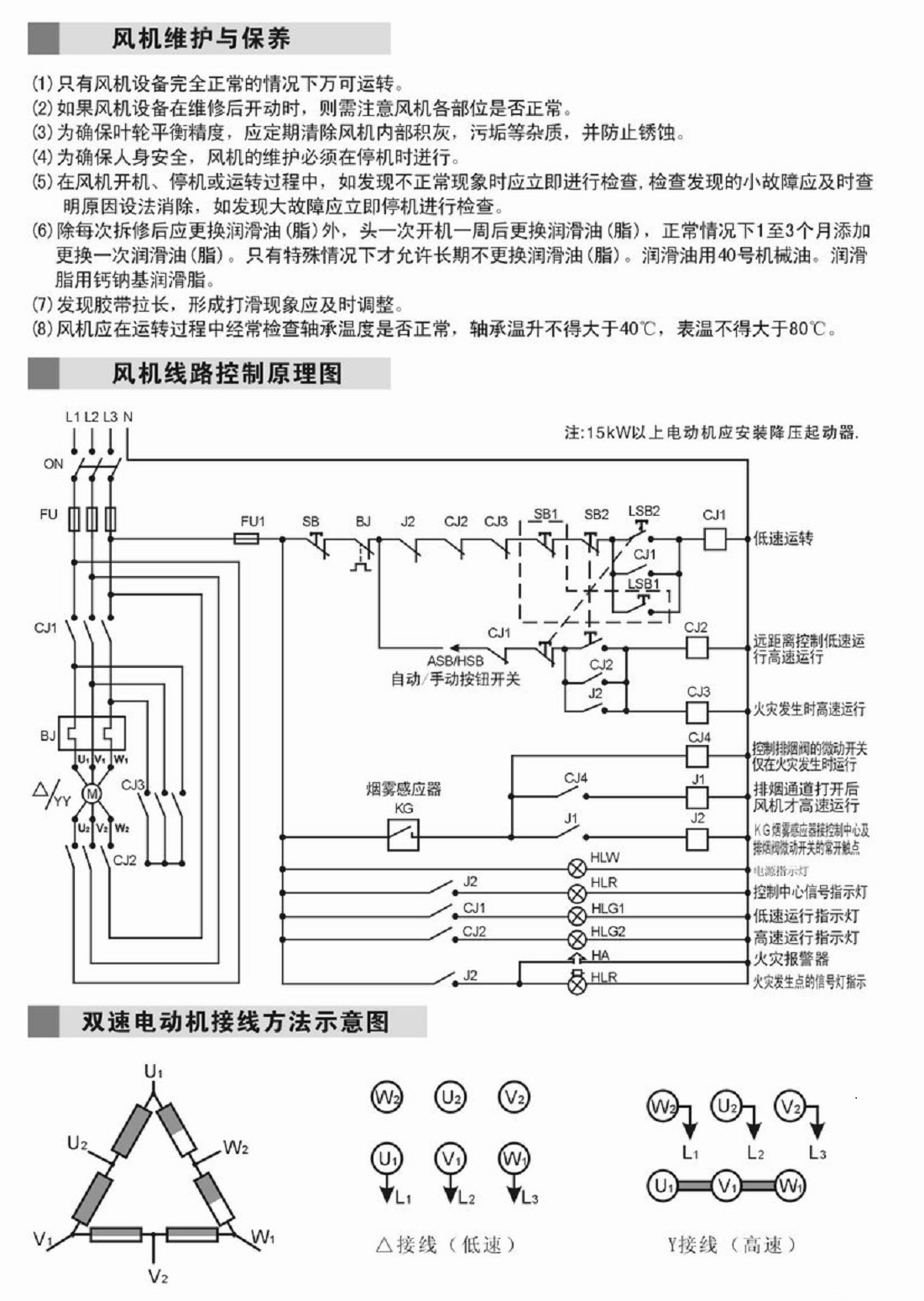 廠家生產(chǎn)直銷 消防風(fēng)機(jī) 離心風(fēng)機(jī) 離心風(fēng)柜 廚房排油煙 廠房排風(fēng)
