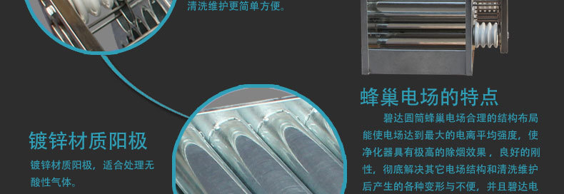 1123大促　110孔等離子電場(chǎng) 110針蜂窩電場(chǎng) 油煙凈化器蜂巢電場(chǎng)