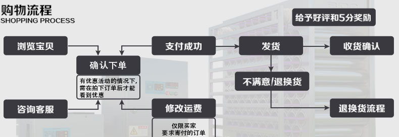 1123大促　110孔等離子電場(chǎng) 110針蜂窩電場(chǎng) 油煙凈化器蜂巢電場(chǎng)