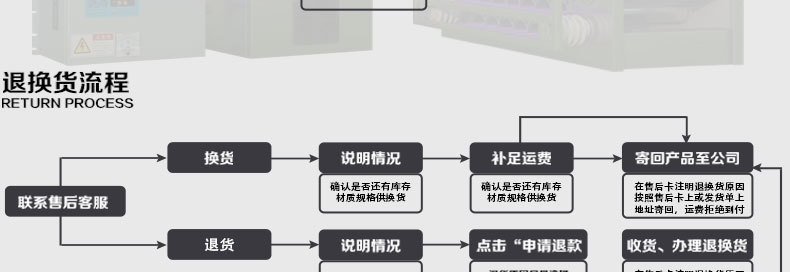 1123大促　110孔等離子電場(chǎng) 110針蜂窩電場(chǎng) 油煙凈化器蜂巢電場(chǎng)